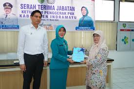 Pemberdayaan Kesejahteraan Keluarga (PKK)